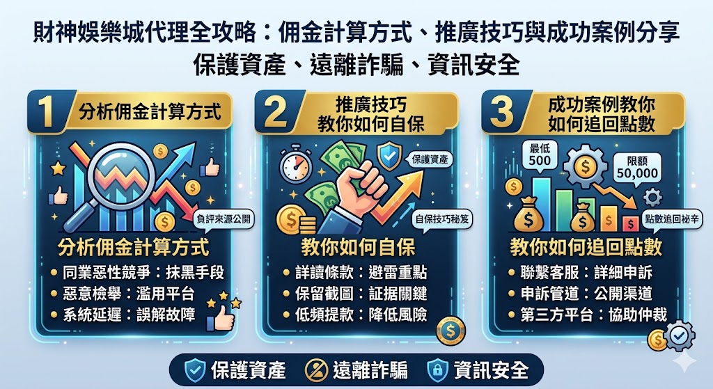 財神娛樂城代理全攻略：佣金計算方式、推廣技巧與成功案例分享
