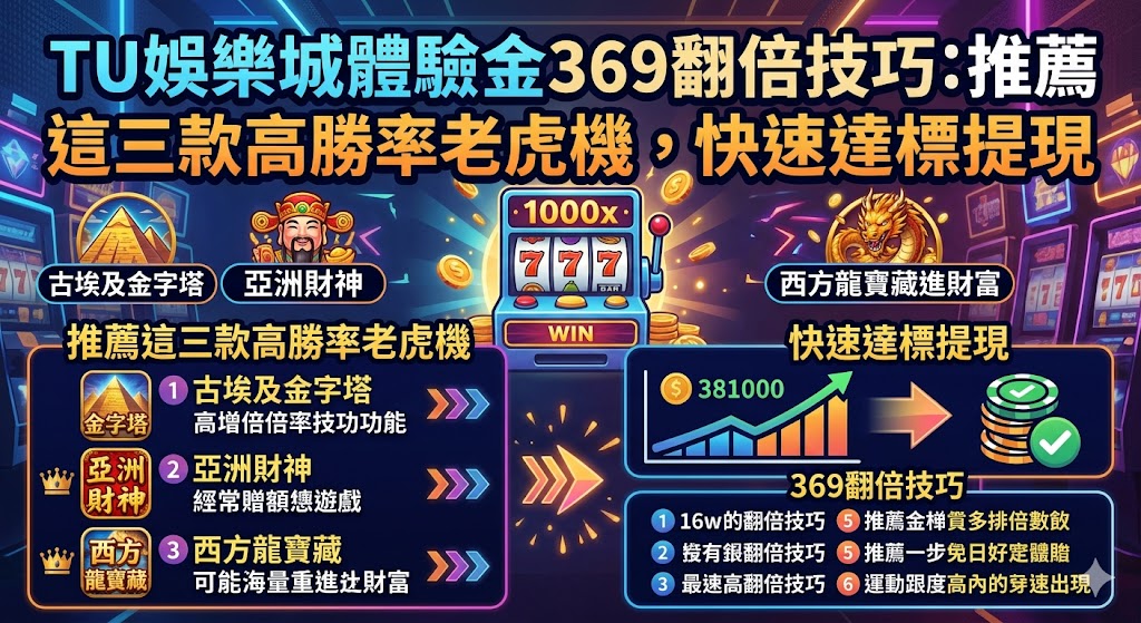 TU娛樂城體驗金369翻倍技巧：推薦這三款高勝率老虎機，快速達標提現