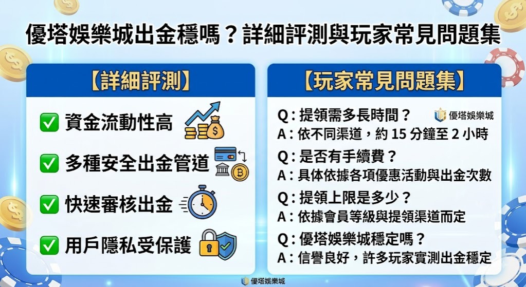 即刻掌握優塔娛樂城完整解析,玩得過癮更放心 即刻掌握優塔娛樂城完整解析,玩得過癮更放心