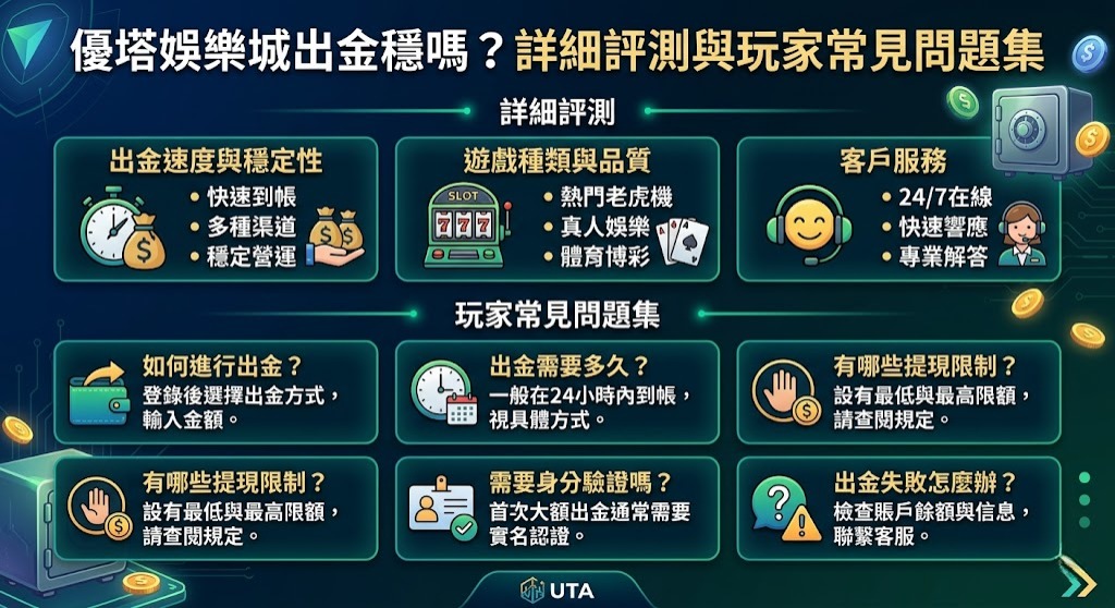 即刻掌握優塔娛樂城完整解析,玩得過癮更放心 即刻掌握優塔娛樂城完整解析,玩得過癮更放心
