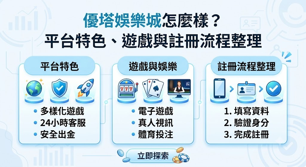 體驗優塔安全穩定的頂級娛樂環境，放心享受刺激！